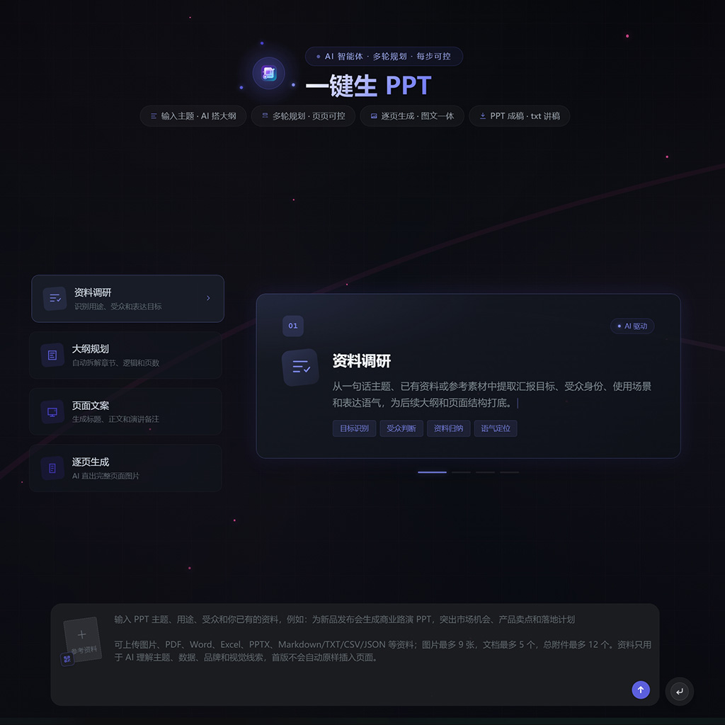 AI辅助制作的演示文稿视觉素材